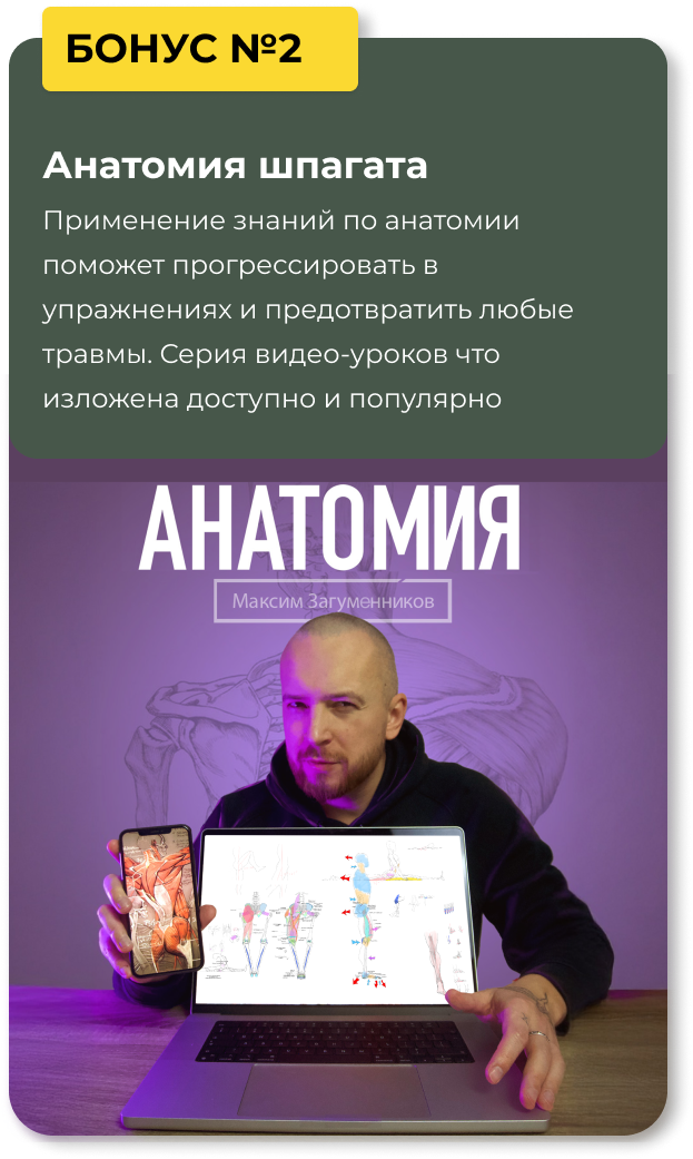 картка 2.2_тф